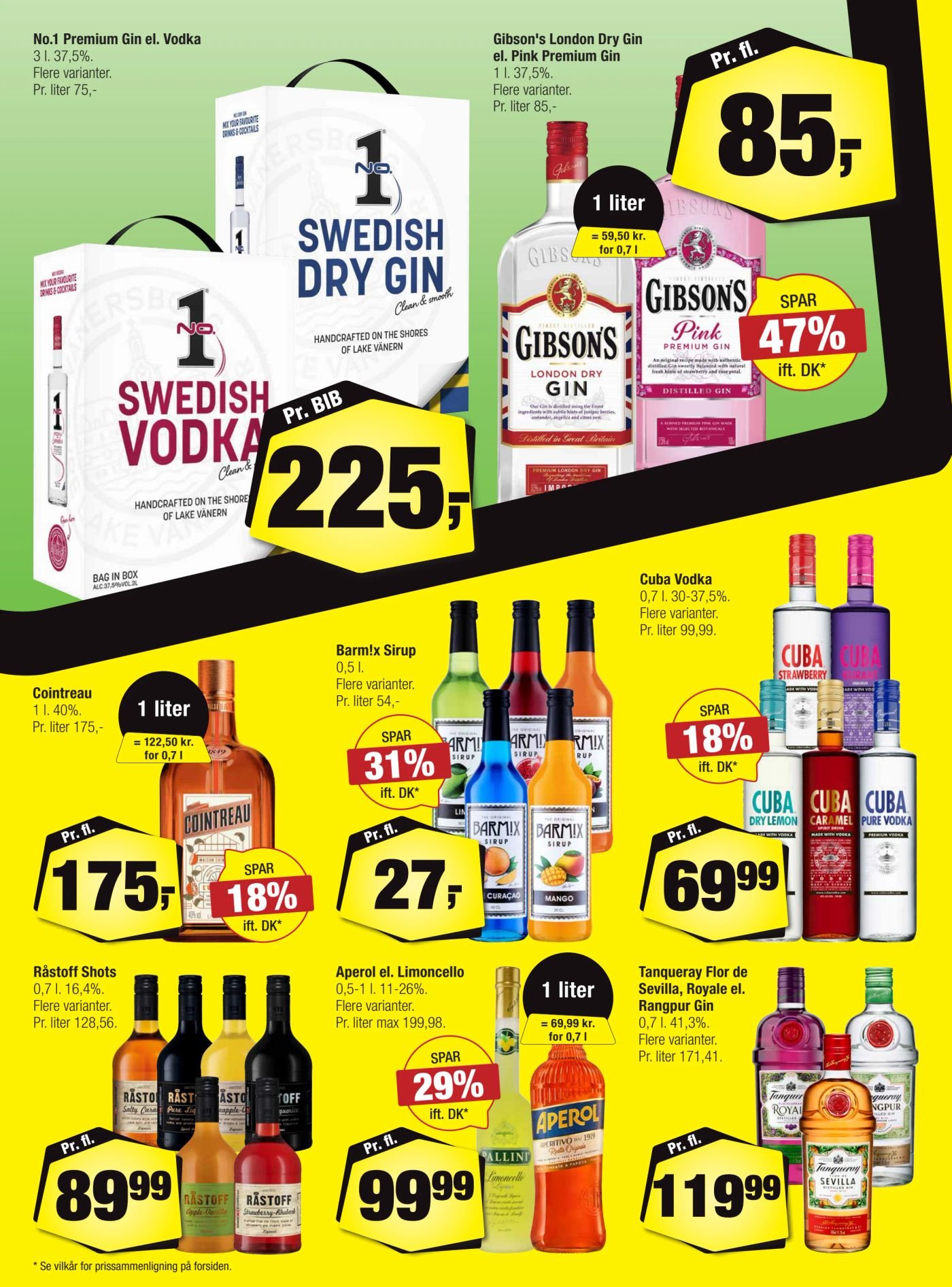 Råstoff Shots 0,7 l. 16%. Flere varianter. Pr. liter 128,56. – Calle