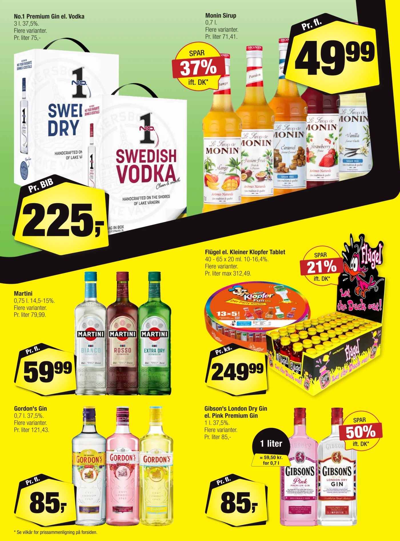 Monin Sirup – Calle