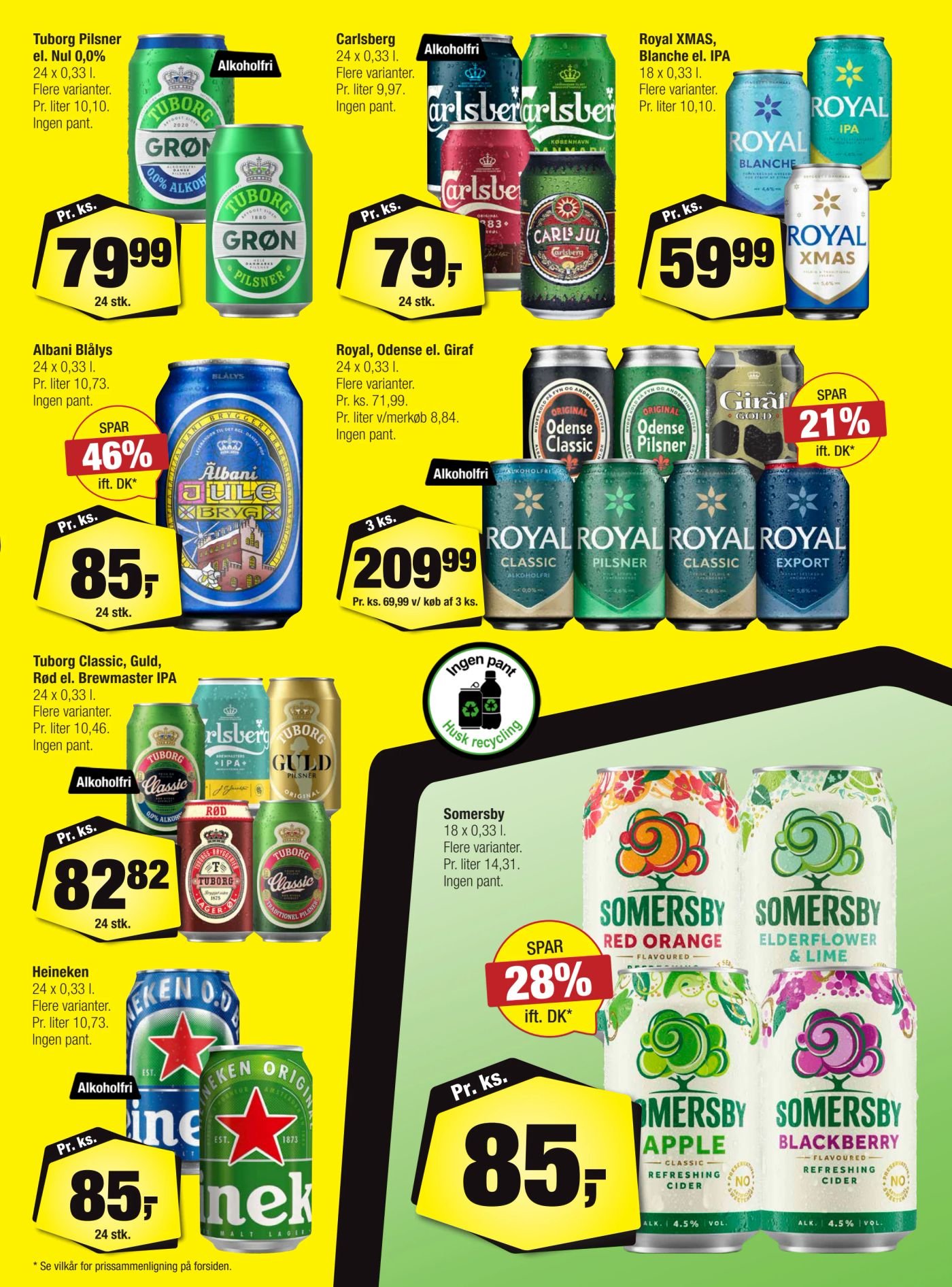 Tuborg Classic, Guld, Rød el. Brewmaster IPA – Calle