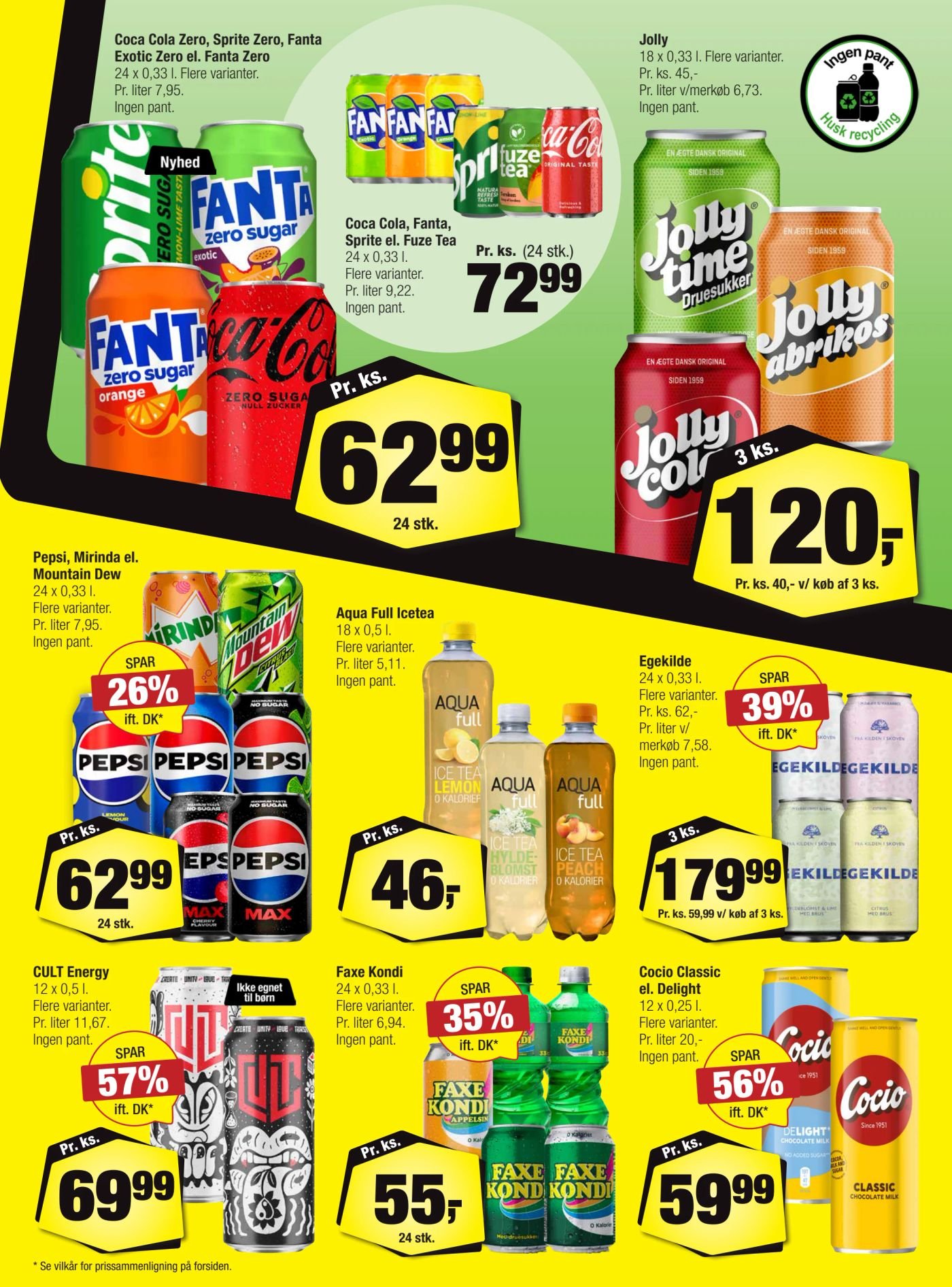 Cocio Classic 24 x 0,25 l. Flere varianter. – Calle