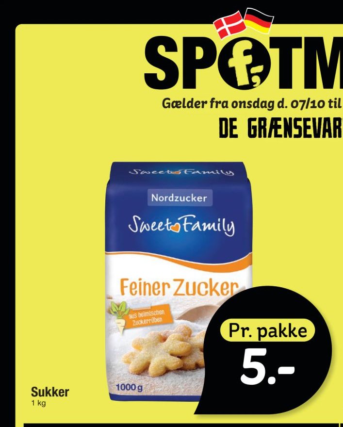 Sukker – fakta Tyskland