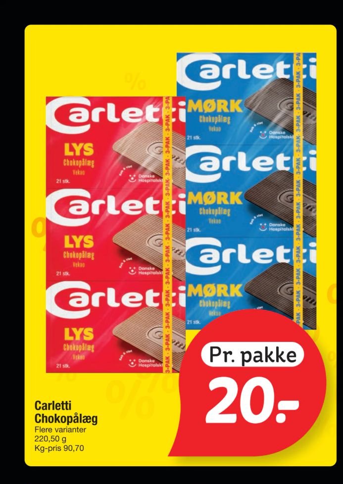 Carletti Chokopålæg – fakta Tyskland