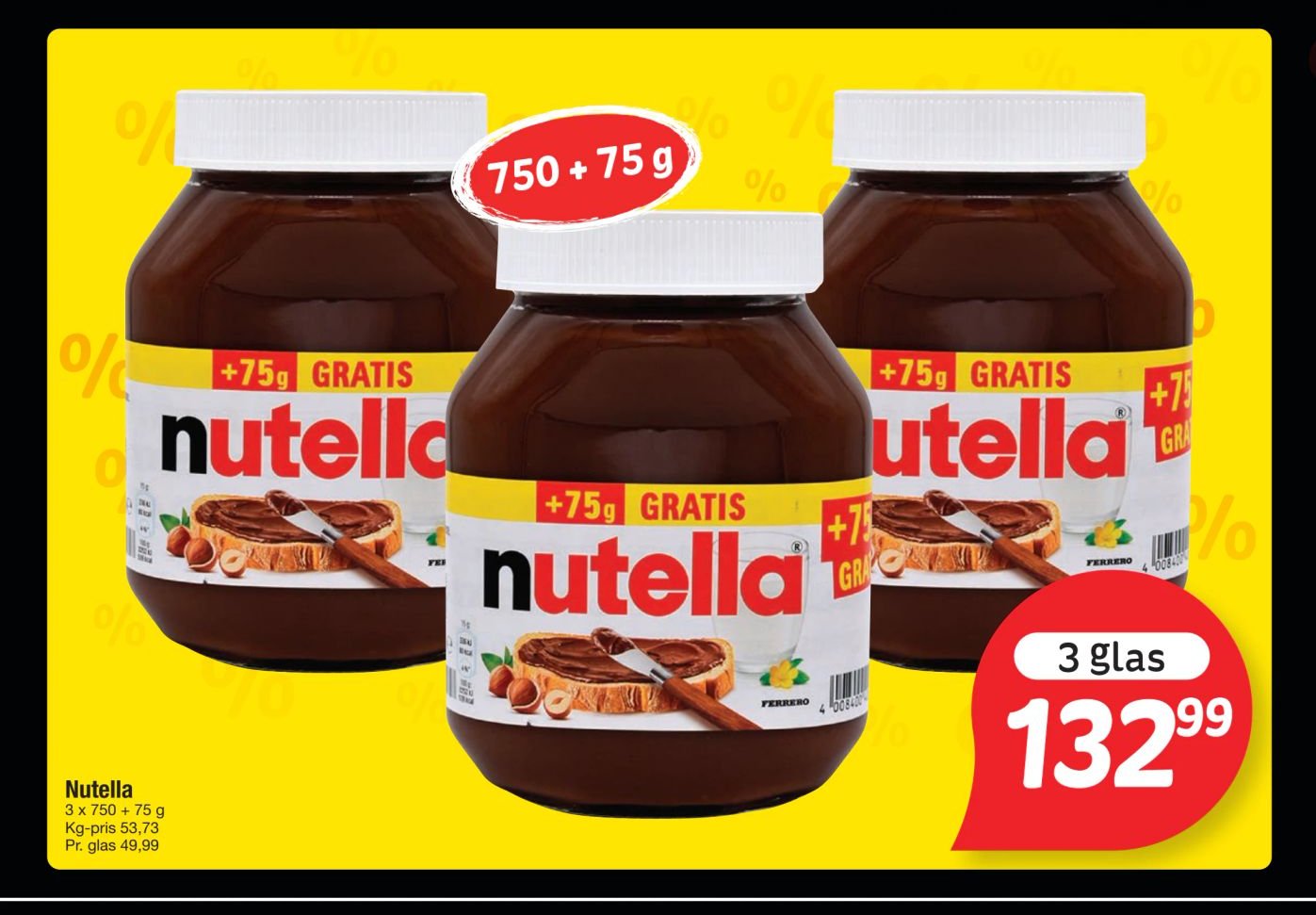 Nutella – fakta Tyskland