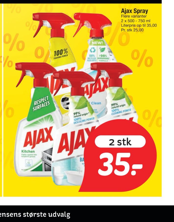 Ajax Spray – fakta Tyskland