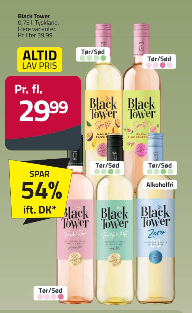 Black Tower Spritz Mango Passion, Guava Pink Grapefruit, Alkoholfri – Fleggaard