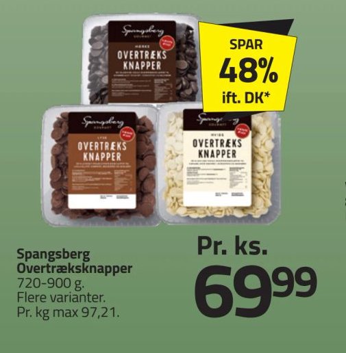 Spangsberg Overtræksknapper – Fleggaard