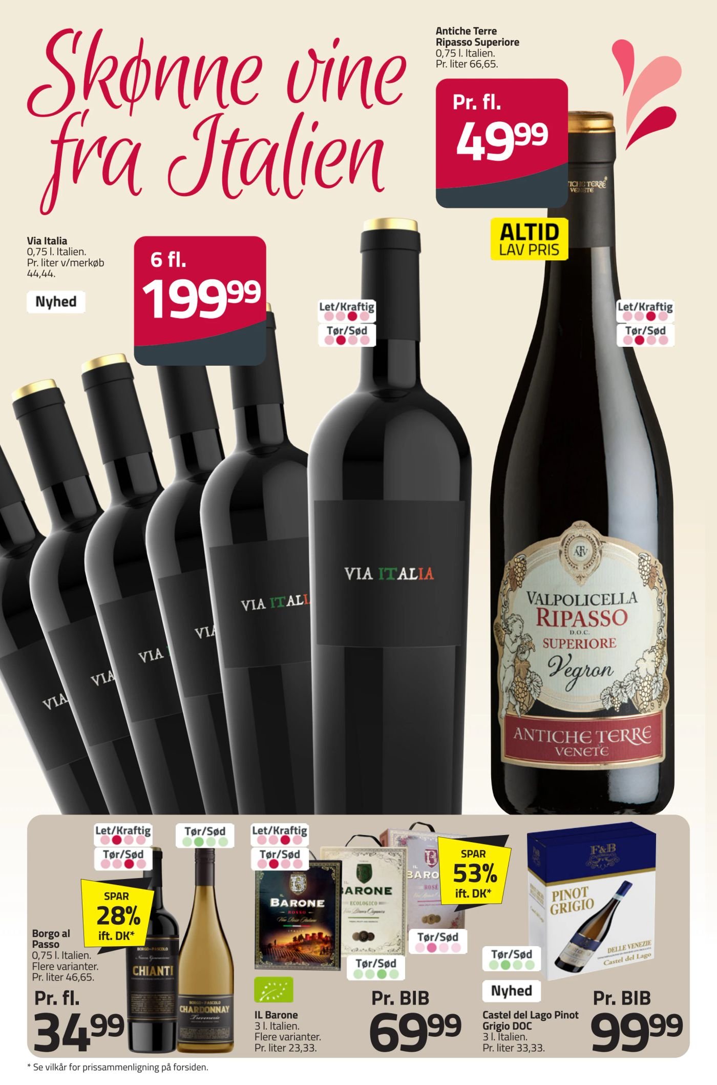 Via Italia – Fleggaard