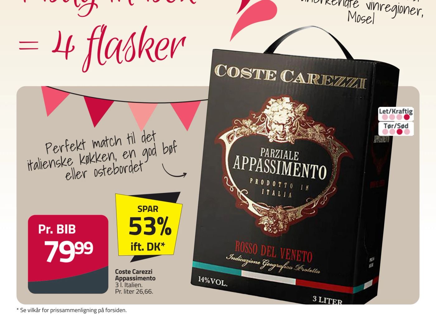 Coste Carezzi Appassimento – Fleggaard