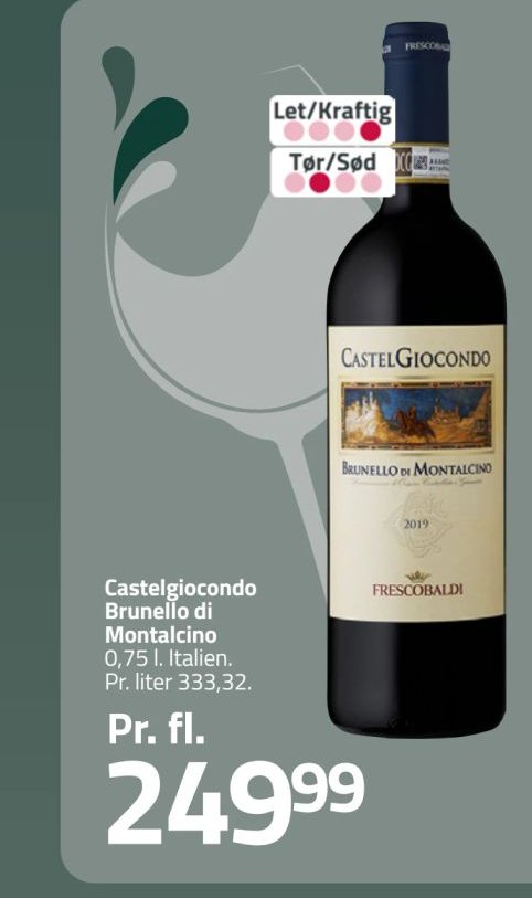 Castelgiocondo Brunello di Montalcino – Fleggaard