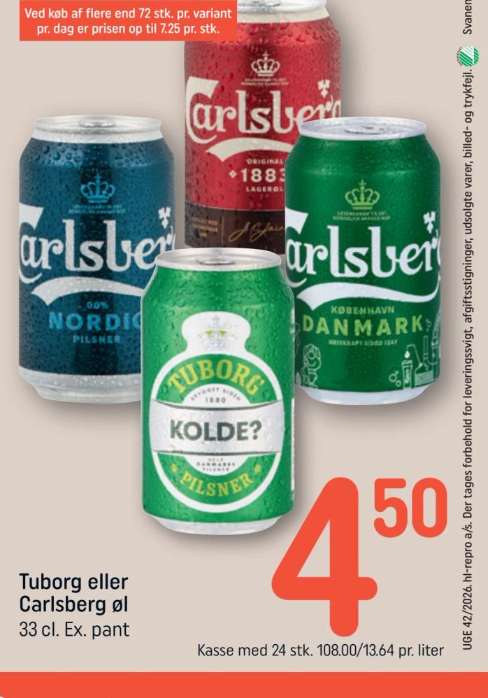 Tuborg