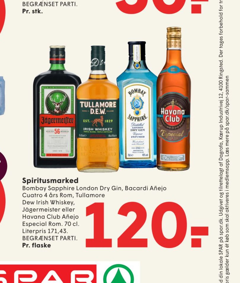 Spiritusmarked – Spar
